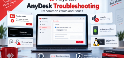 AnyDesk troubleshooting featured image showing connection errors, black screen, file transfer, audio, Android control, Linux Wayland and direct connection settings